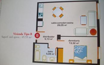 4  pisos y apartamentos en alquiler baratos gijon
