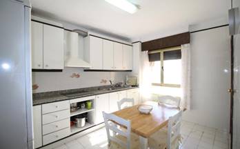 3165 pisos en venta alicante provincia