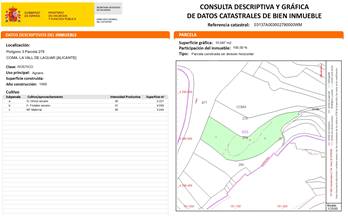 venta terrenos solares la vall de laguar 