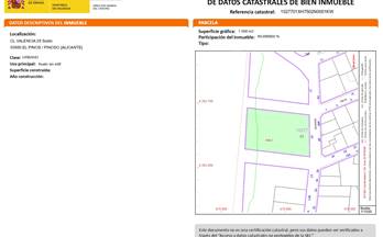 venta terrenos solares pinoso 