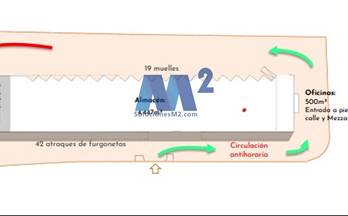 alquiler nave coslada 