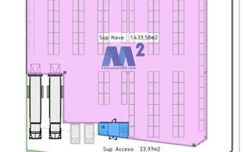 158 naves en alquiler madrid provincia