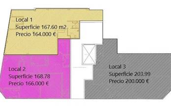 venta local murcia barrio del carmen