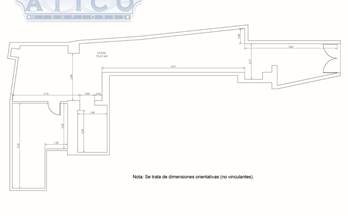 3 locales en venta casco antiguo sevilla