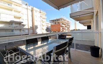 187 pisos en venta villalonga