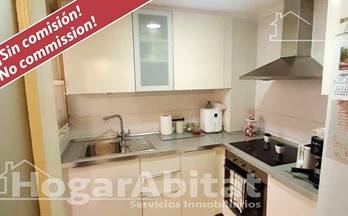 1125 pisos en venta benijofar