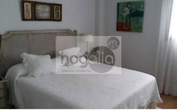 alquiler piso sevilla puerta carmona-puerta osario