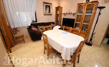 venta piso castellon de la plana hospital provincial