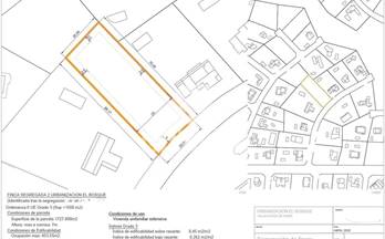22 terrenos y fincas en venta villaviciosa de odon