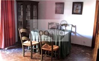 alquiler piso sevilla ronda de capuchinos