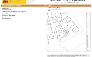 3 terrenos y fincas en venta los huertos