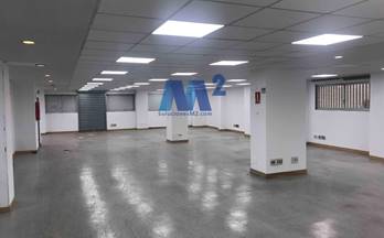 alquiler local madrid capital san blas
