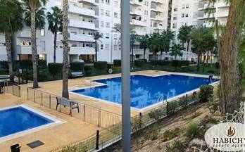 pisos en alquiler murcia provincia