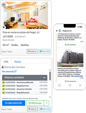 Dashboard de captación