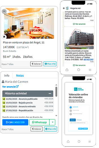 Dashboard ValoradorWeb