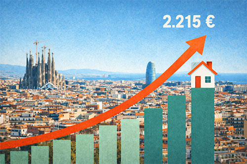 El precio de la vivienda usada arranca 2026 con una subida cercana al 8%
